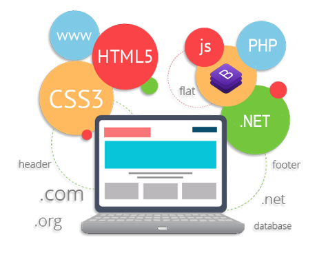 web development